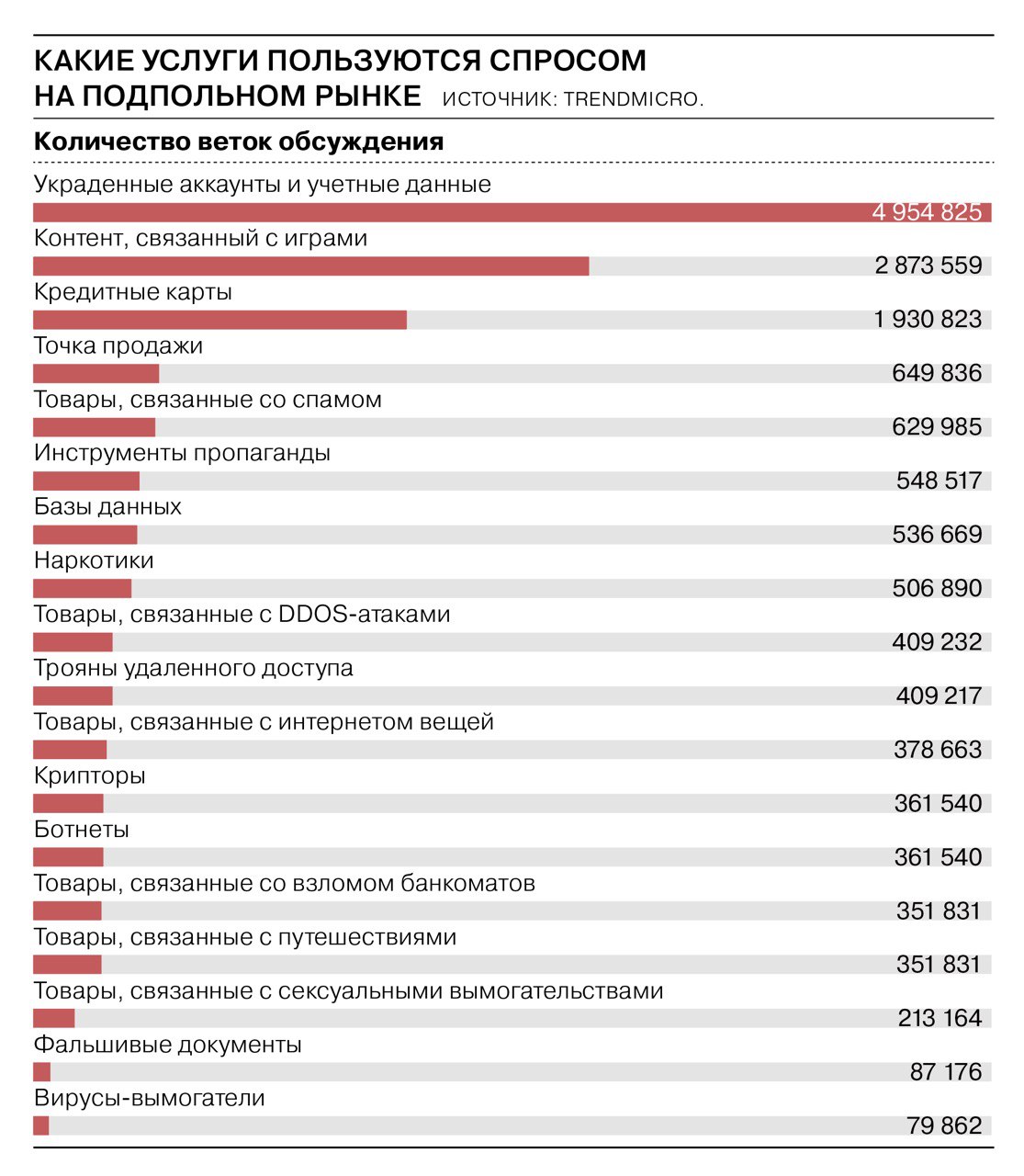 Кракен маркет тор